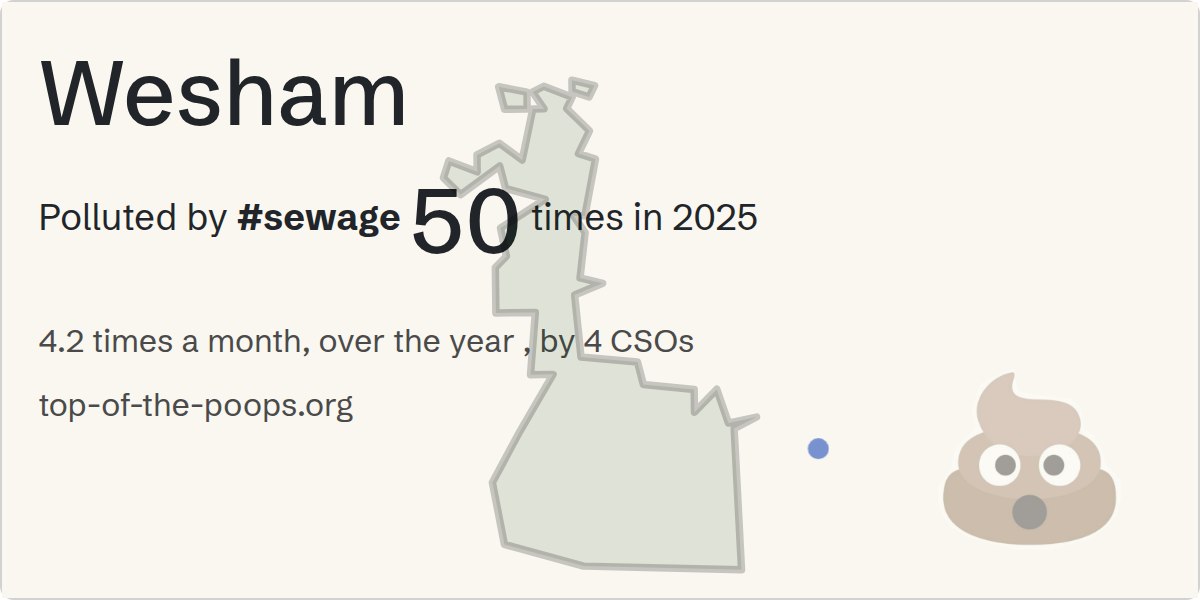 Sewage pollution map of Wesham
