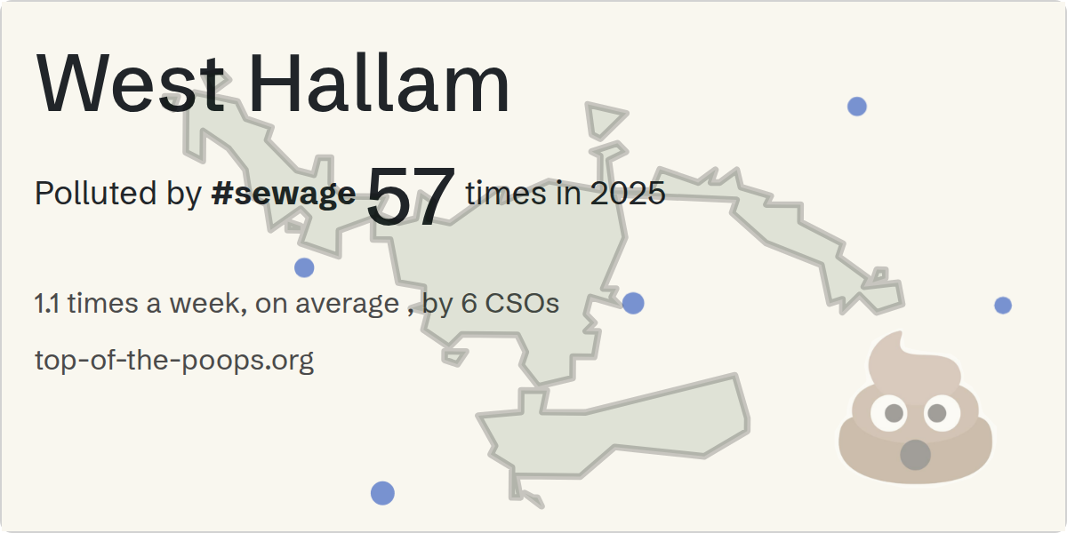 Sewage pollution map of West Hallam