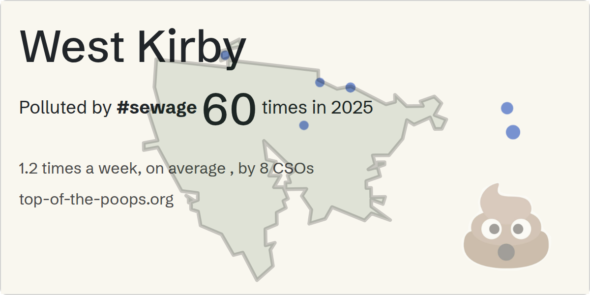Sewage pollution map of West Kirby