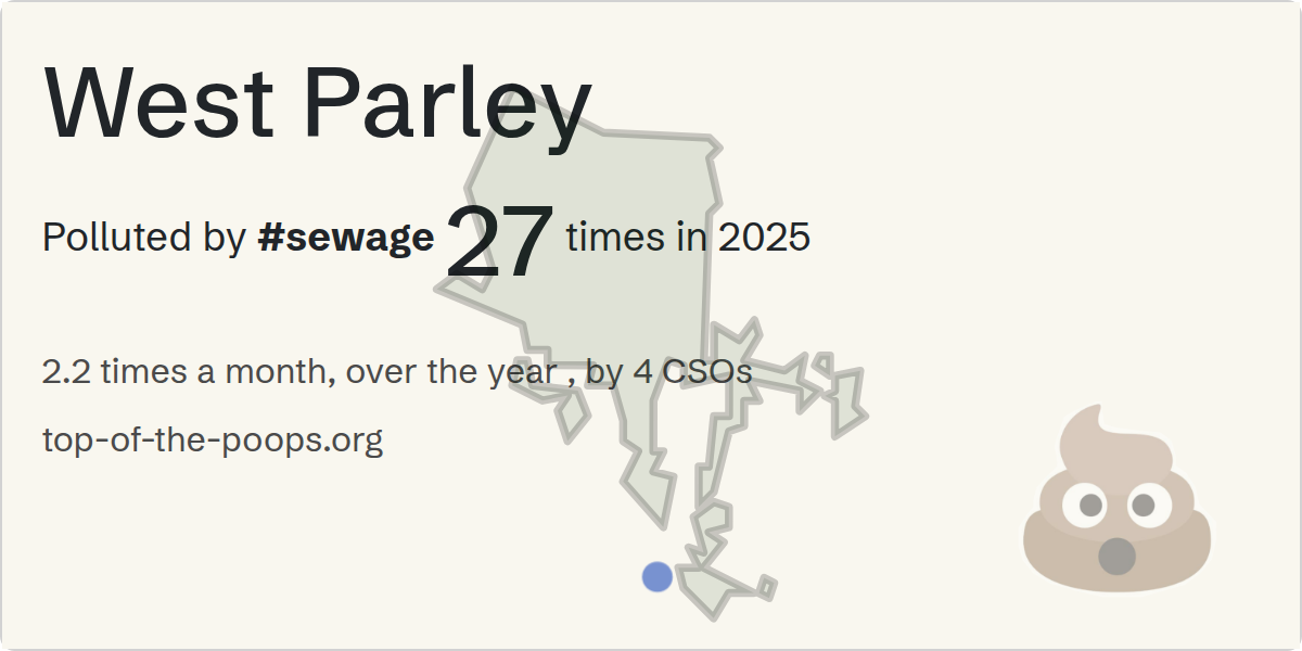 Sewage pollution map of West Parley