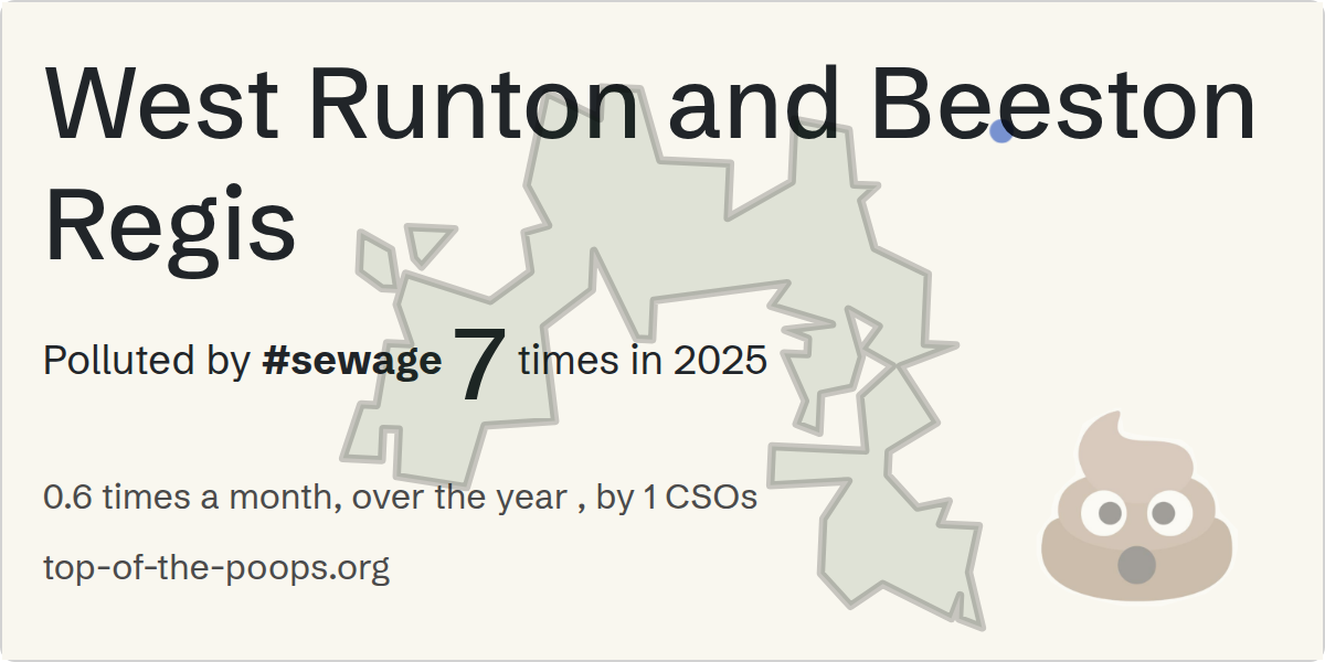 Sewage pollution map of West Runton and Beeston Regis