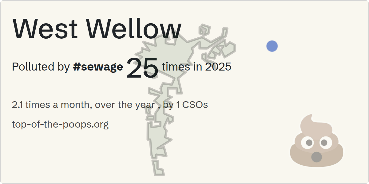 Sewage pollution map of West Wellow
