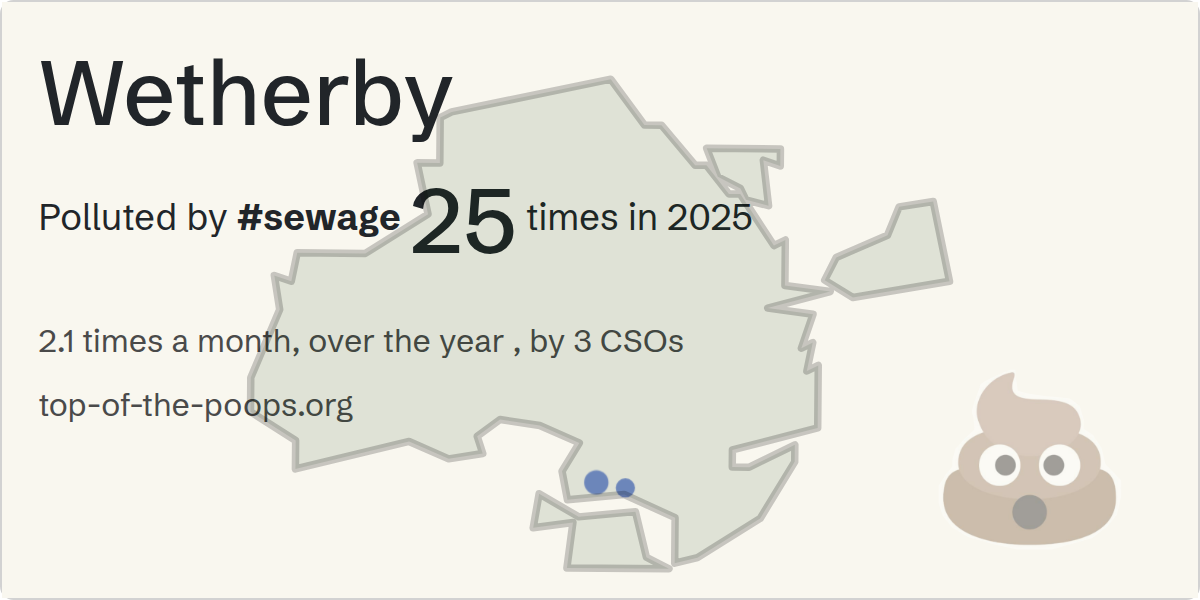 Sewage pollution map of Wetherby