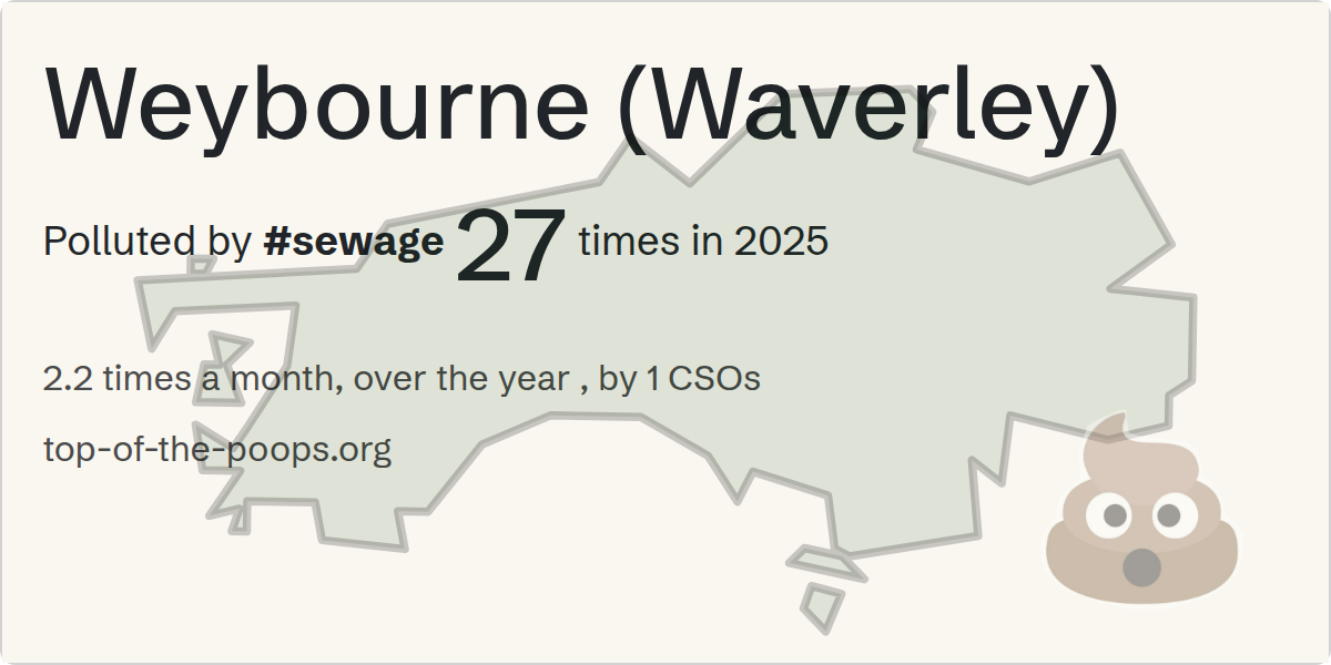 Sewage pollution map of Weybourne (Waverley)