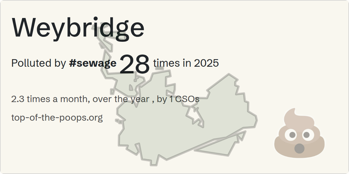 Sewage pollution map of Weybridge