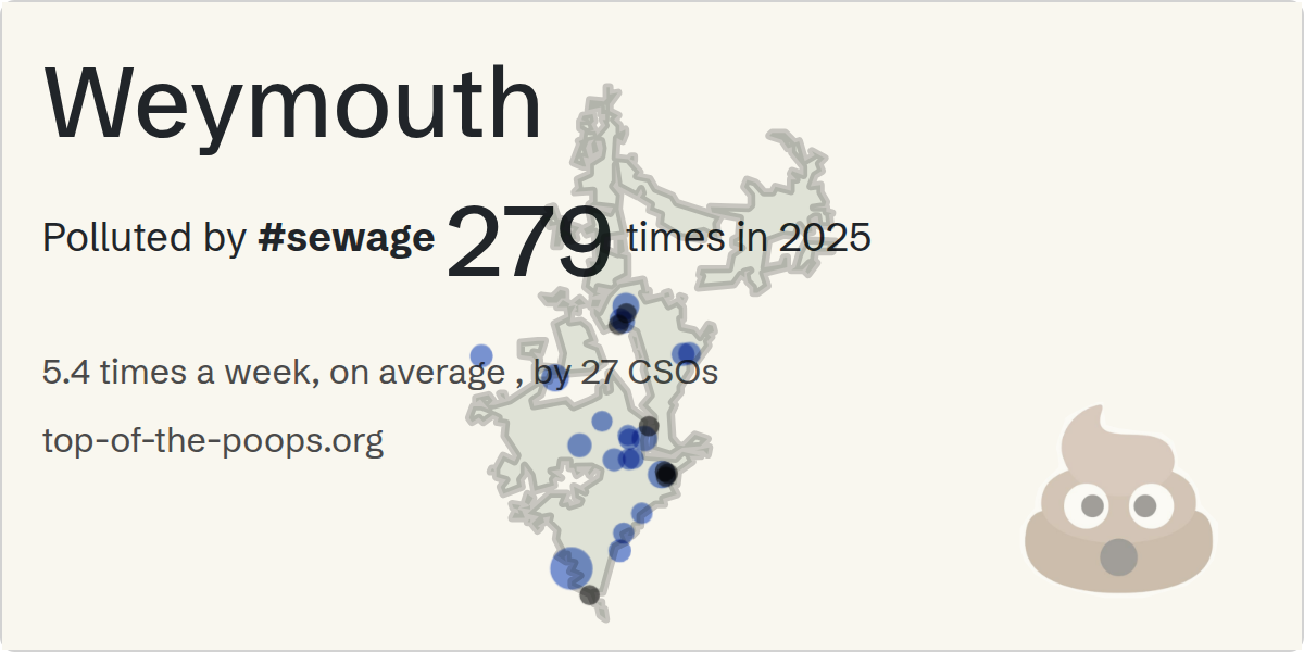 Sewage pollution map of Weymouth