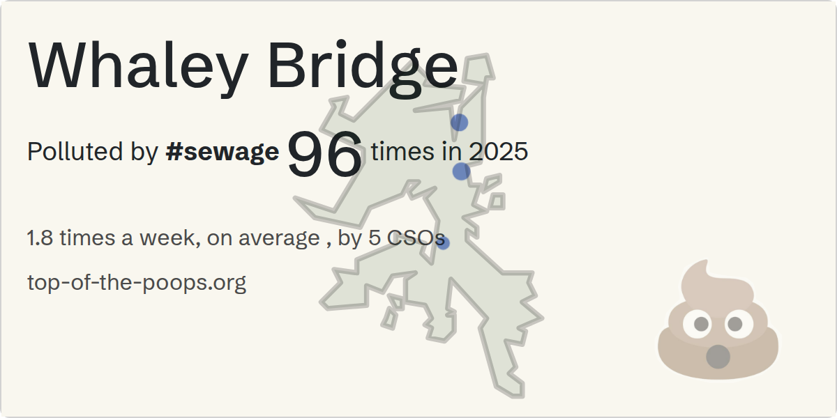 Sewage pollution map of Whaley Bridge