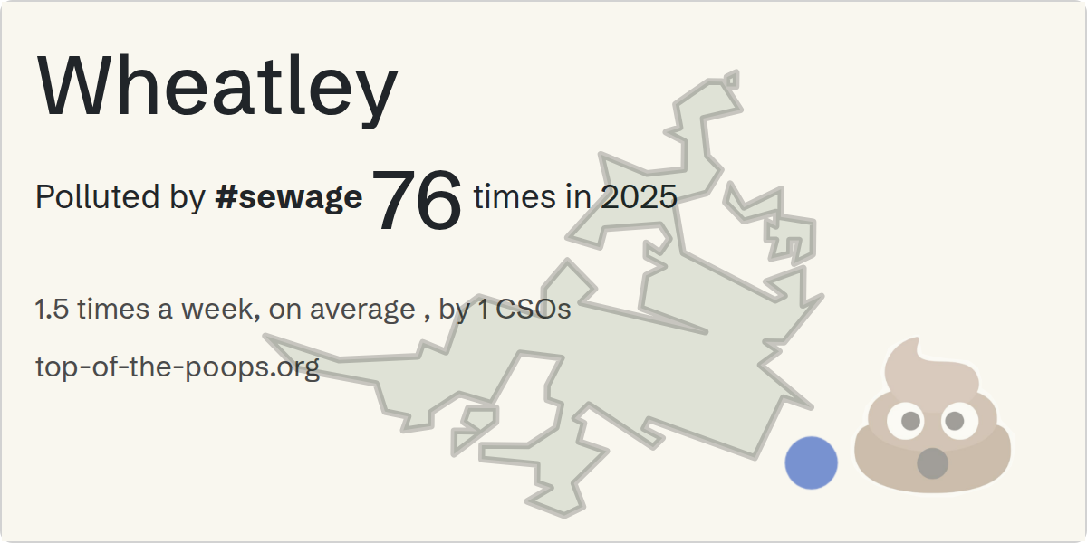 Sewage pollution map of Wheatley