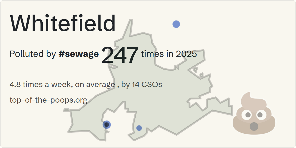 Sewage pollution map of Whitefield