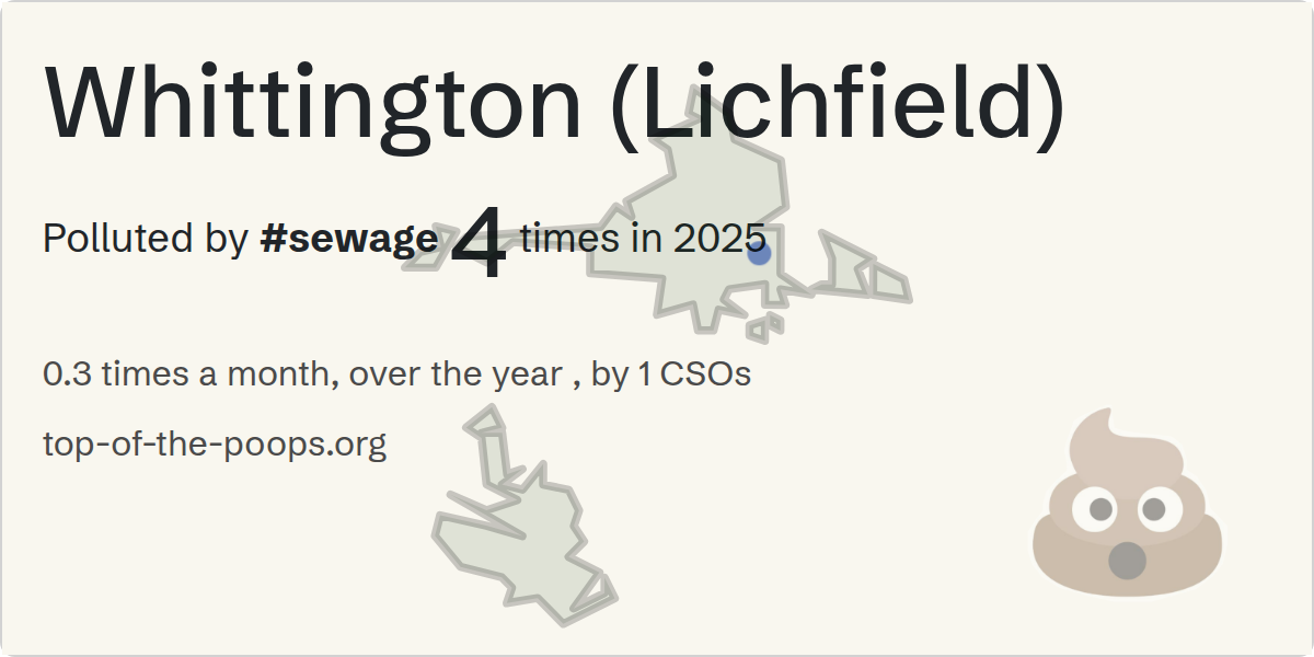 Sewage pollution map of Whittington (Lichfield)