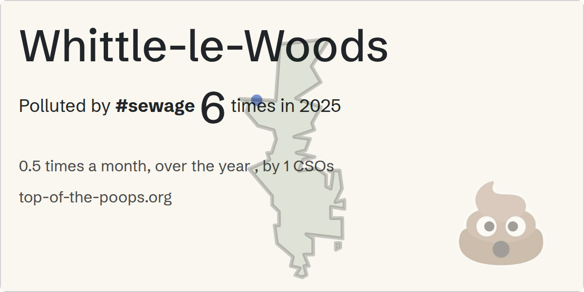 Sewage pollution map of Whittle-le-Woods