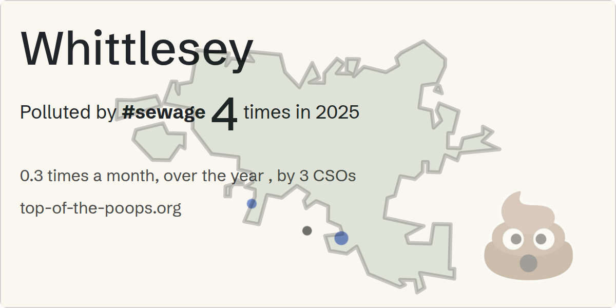 Sewage pollution map of Whittlesey