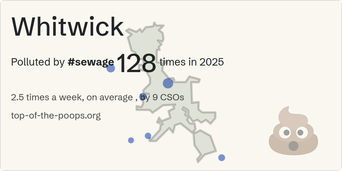 Sewage pollution map of Whitwick
