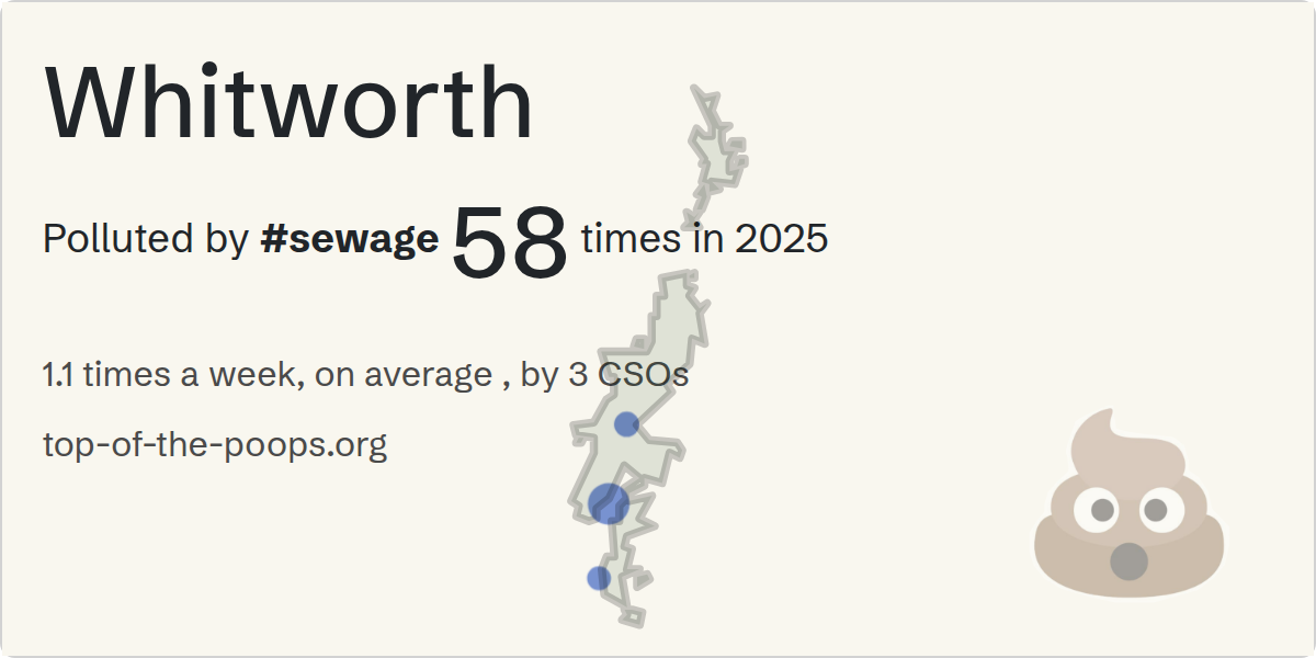 Sewage pollution map of Whitworth