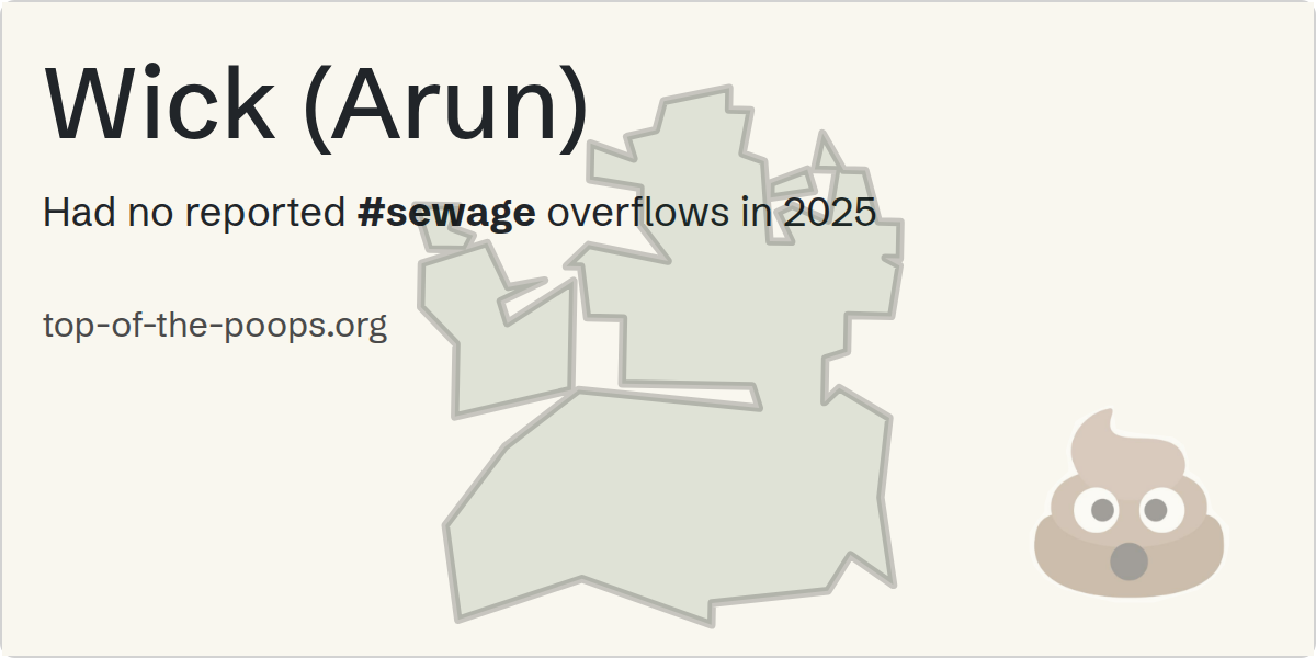Sewage pollution map of Wick (Arun)