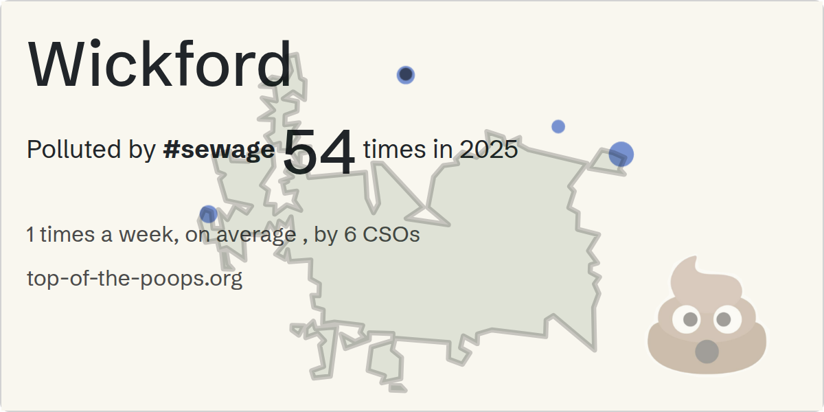 Sewage pollution map of Wickford