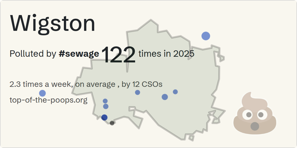 Sewage pollution map of Wigston