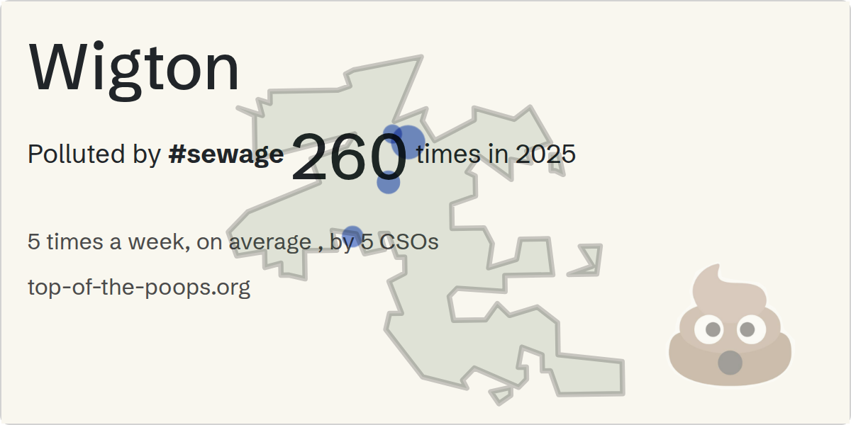 Sewage pollution map of Wigton
