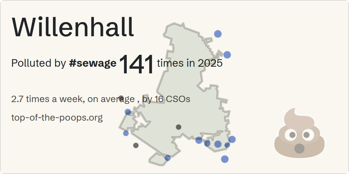 Sewage pollution map of Willenhall