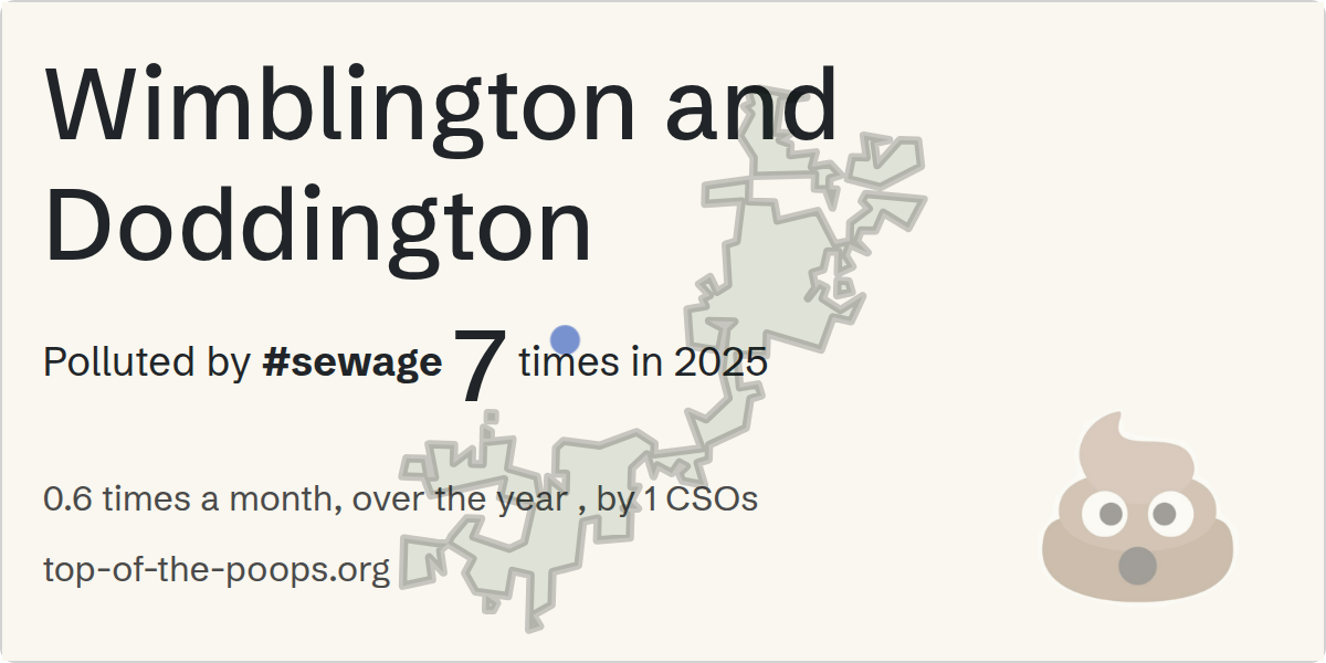 Sewage pollution map of Wimblington and Doddington