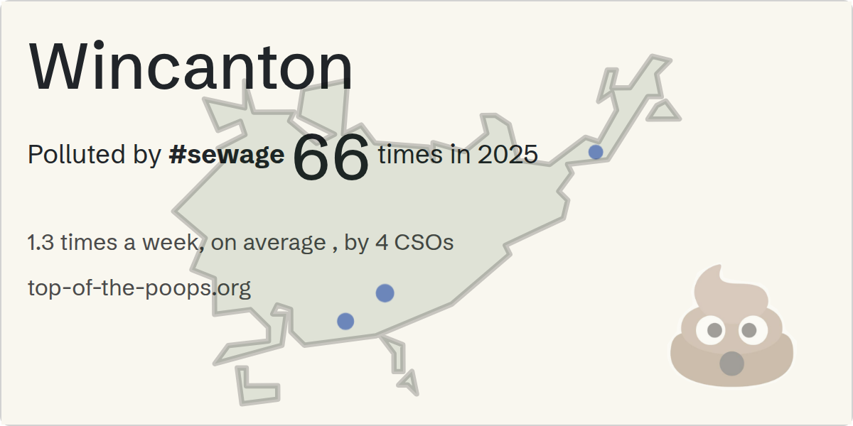 Sewage pollution map of Wincanton