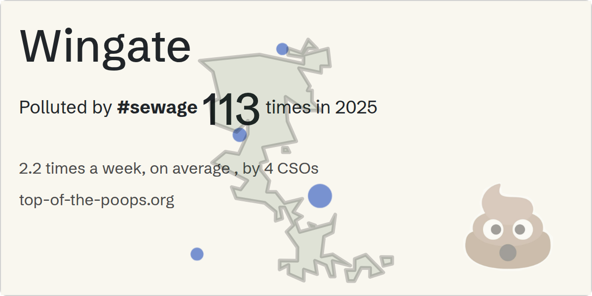 Sewage pollution map of Wingate