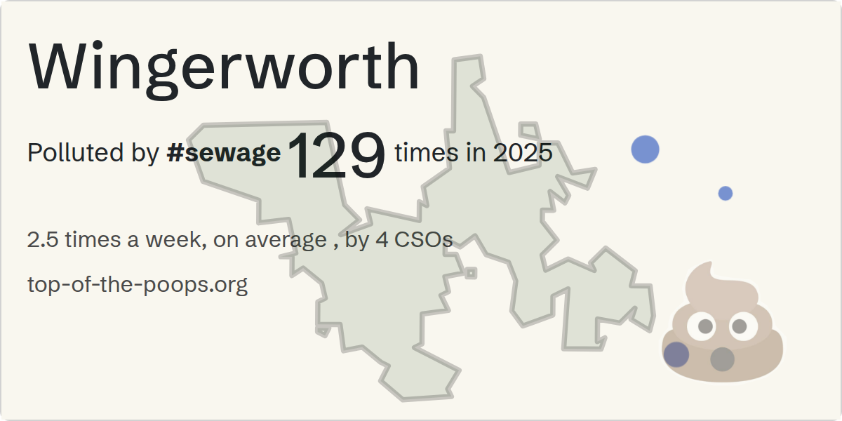 Sewage pollution map of Wingerworth