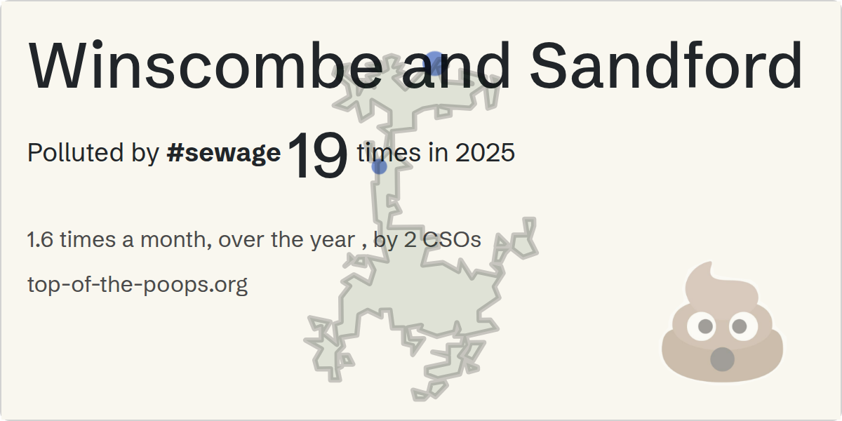 Sewage pollution map of Winscombe and Sandford