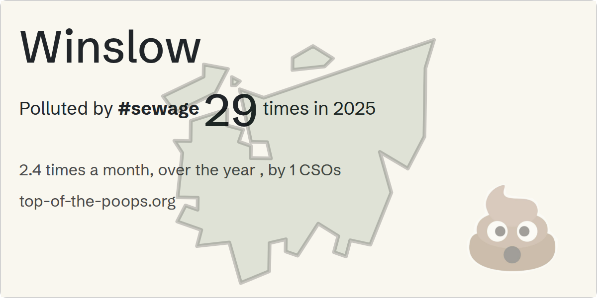 Sewage pollution map of Winslow