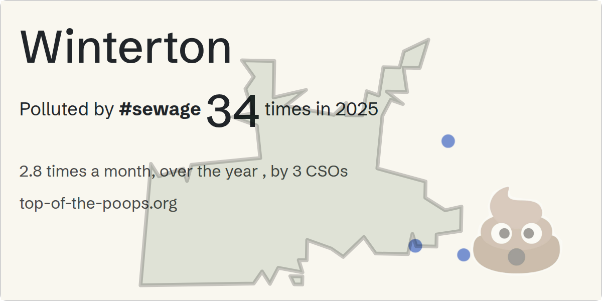 Sewage pollution map of Winterton