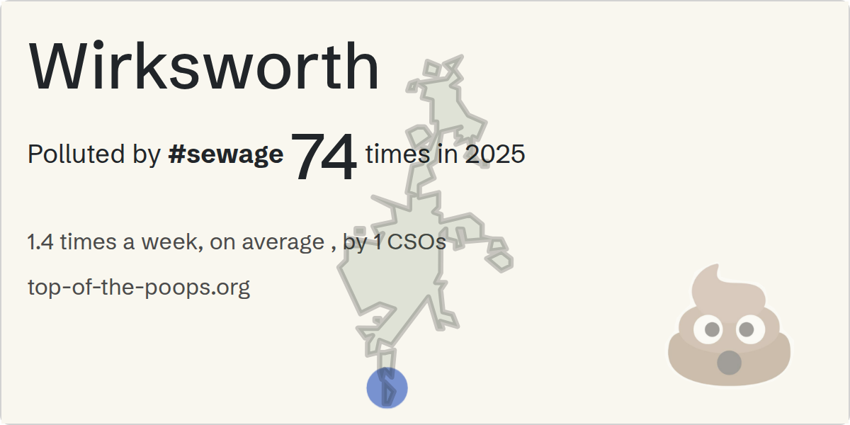 Sewage pollution map of Wirksworth