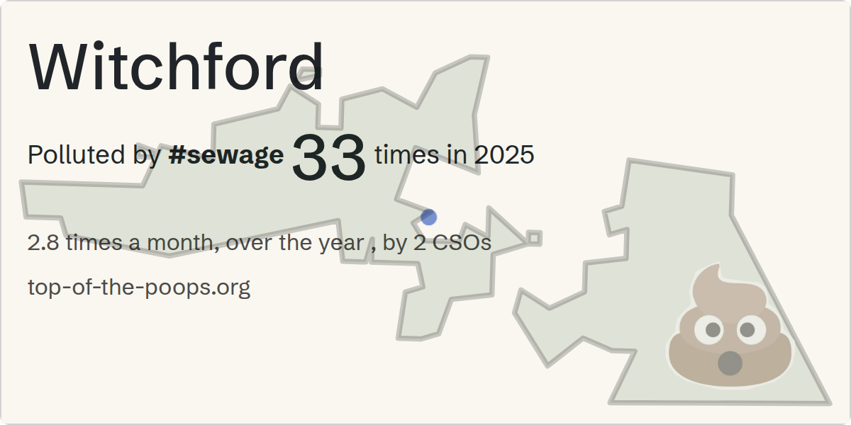 Sewage pollution map of Witchford