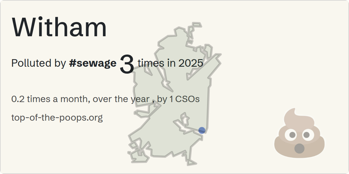 Sewage pollution map of Witham
