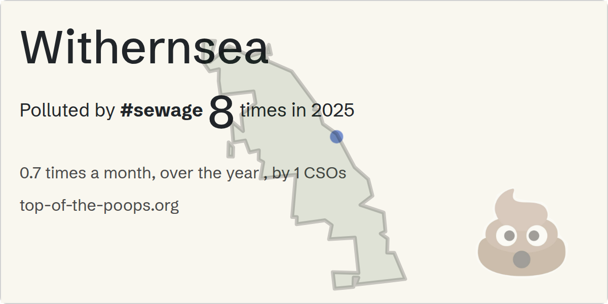 Sewage pollution map of Withernsea