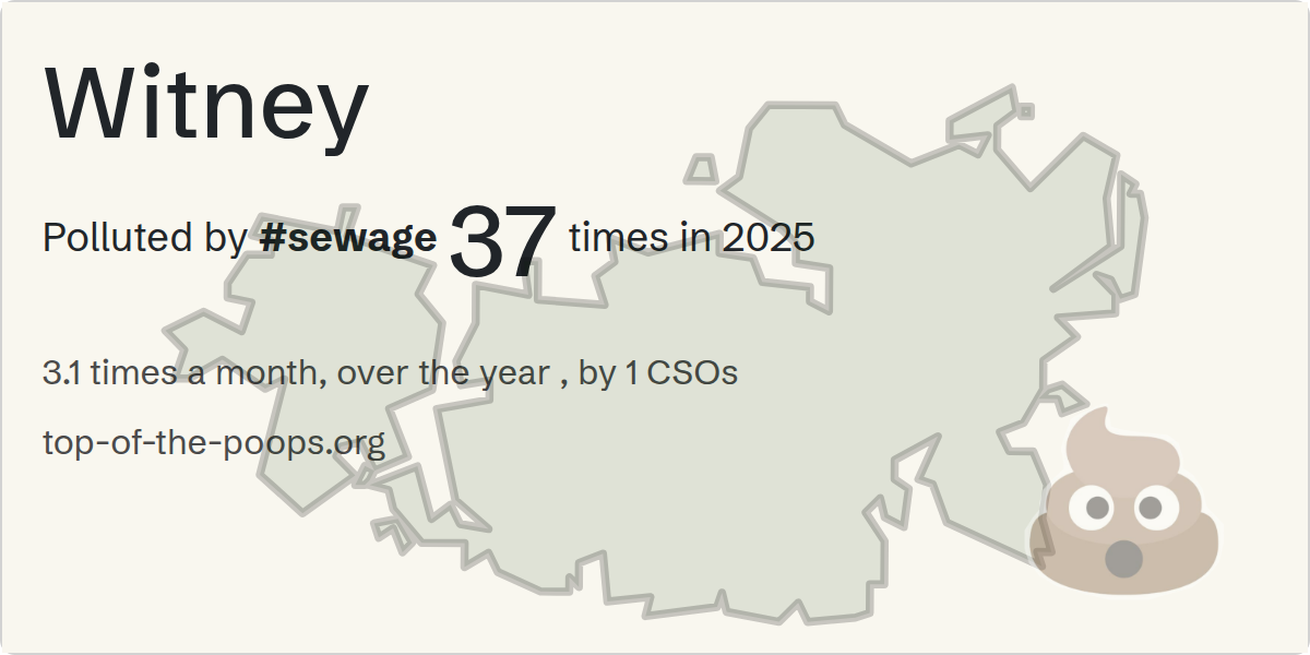 Sewage pollution map of Witney