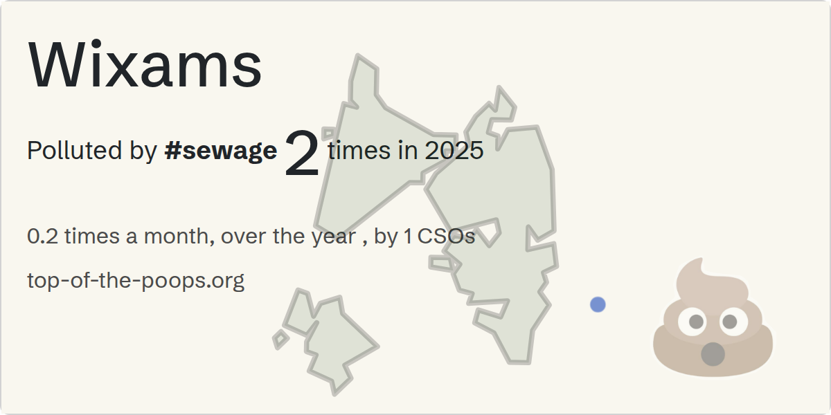 Sewage pollution map of Wixams