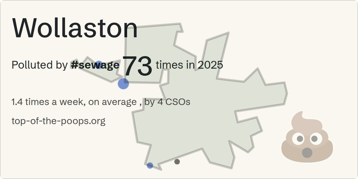 Sewage pollution map of Wollaston