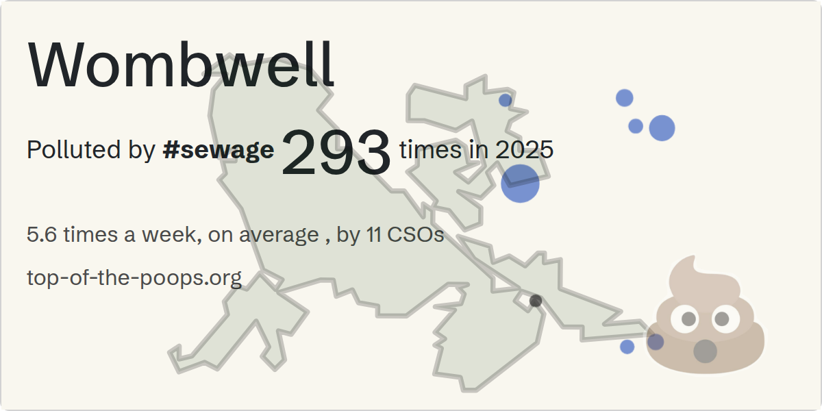 Sewage pollution map of Wombwell