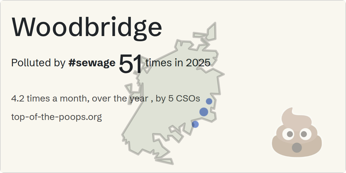 Sewage pollution map of Woodbridge