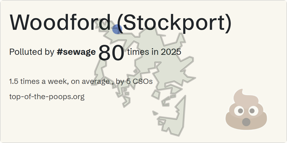 Sewage pollution map of Woodford (Stockport)