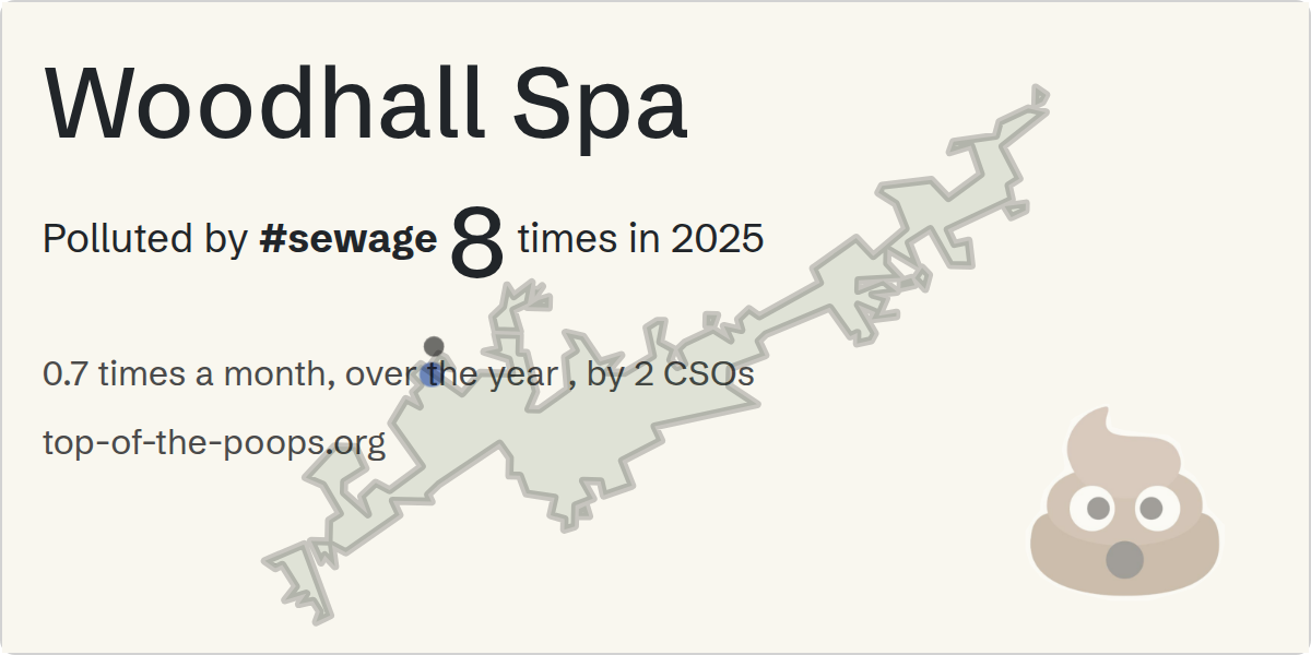 Sewage pollution map of Woodhall Spa