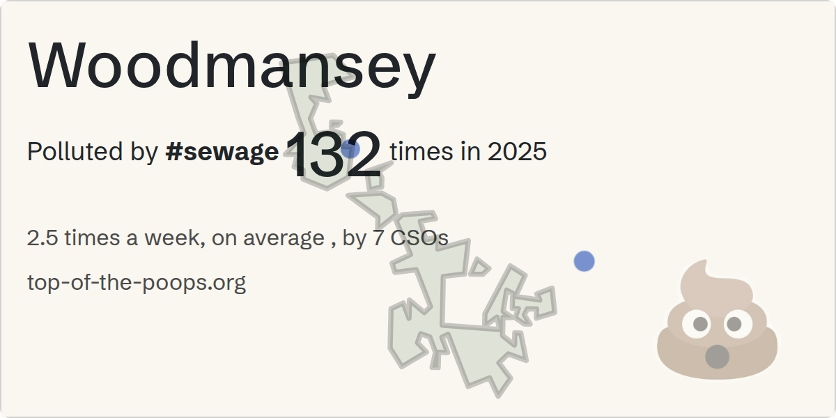 Sewage pollution map of Woodmansey: 835 hours in 2025