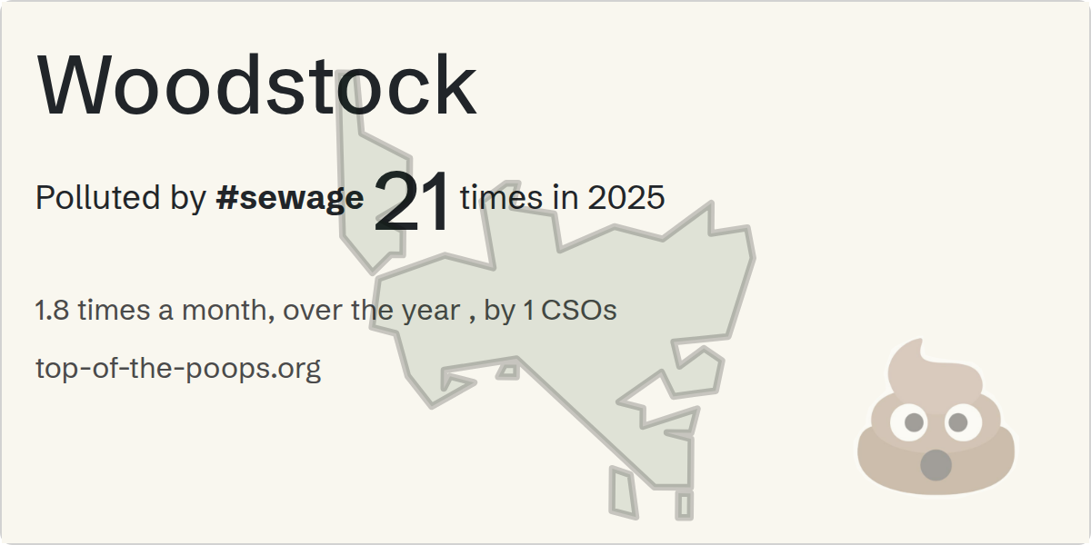 Sewage pollution map of Woodstock: 89 hours in 2025