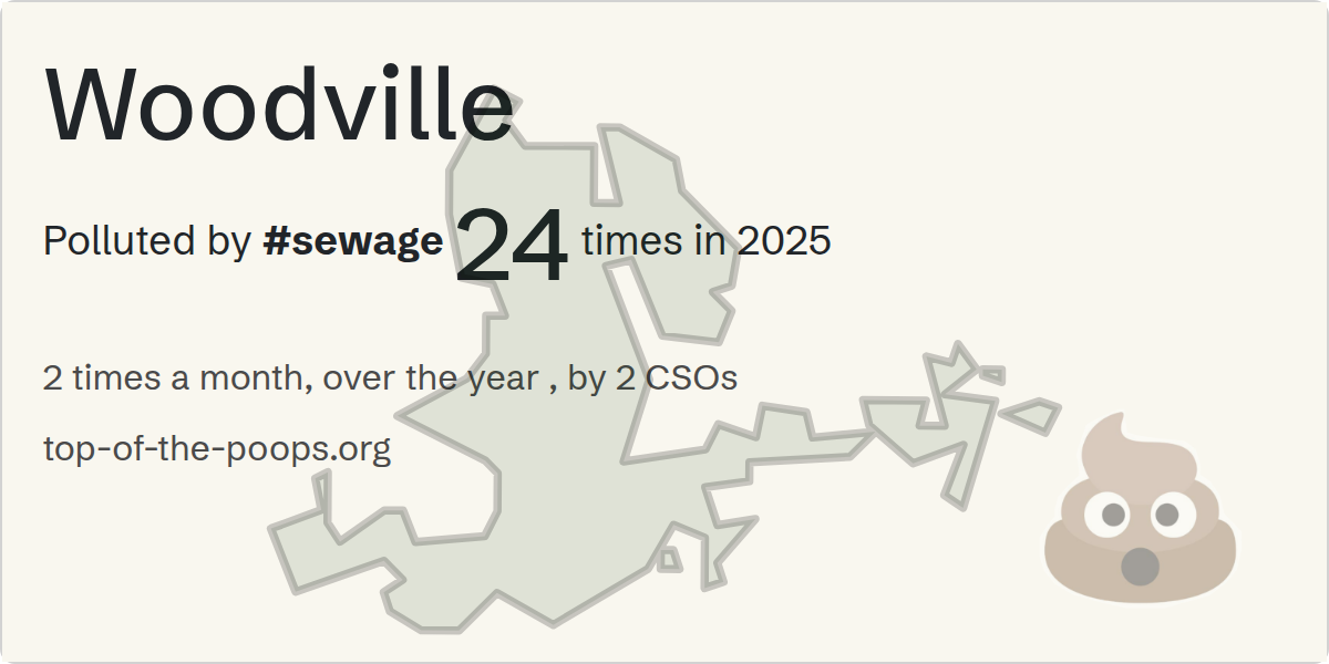 Sewage pollution map of Woodville