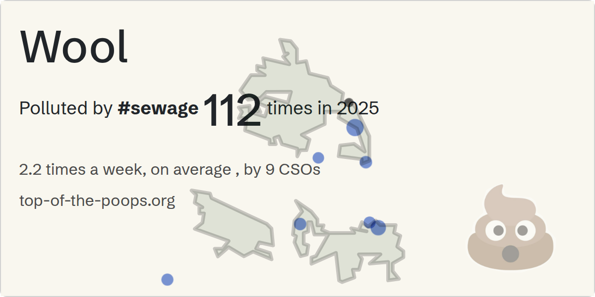 Sewage pollution map of Wool