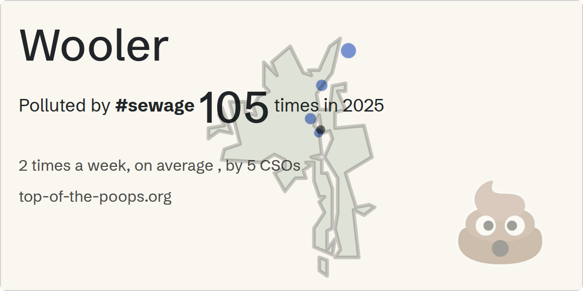 Sewage pollution map of Wooler