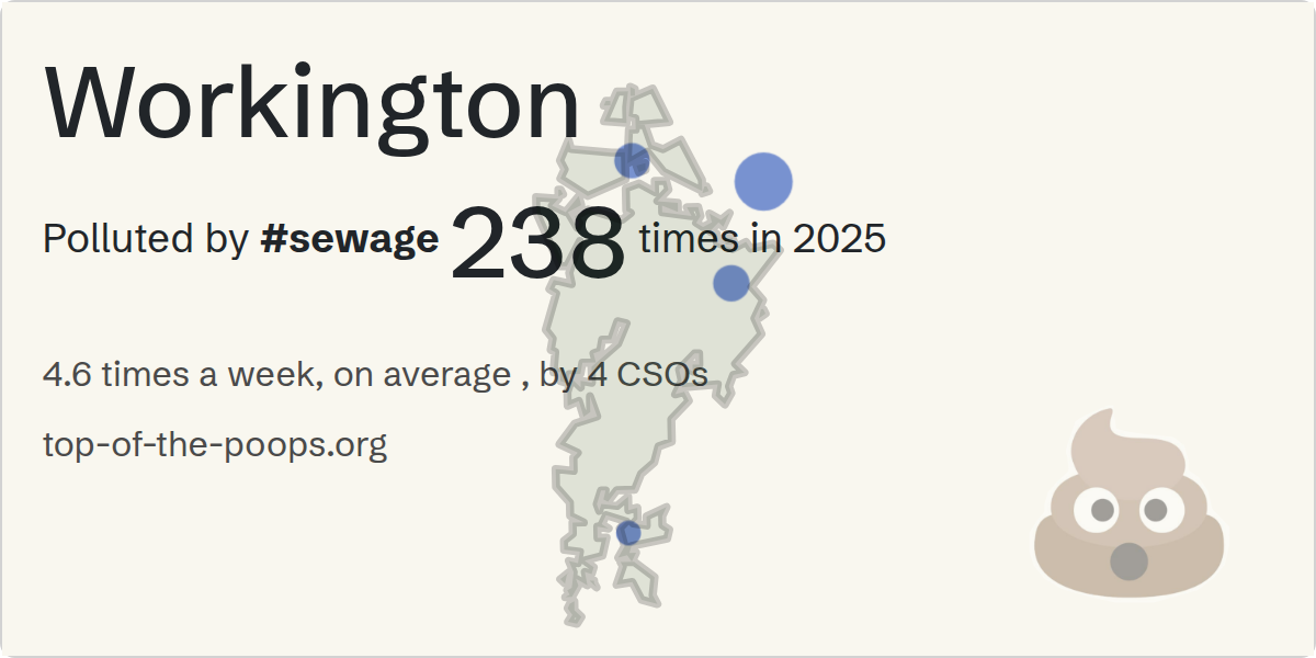 Sewage pollution map of Workington