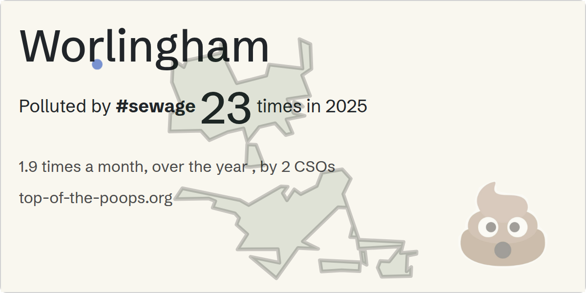 Sewage pollution map of Worlingham