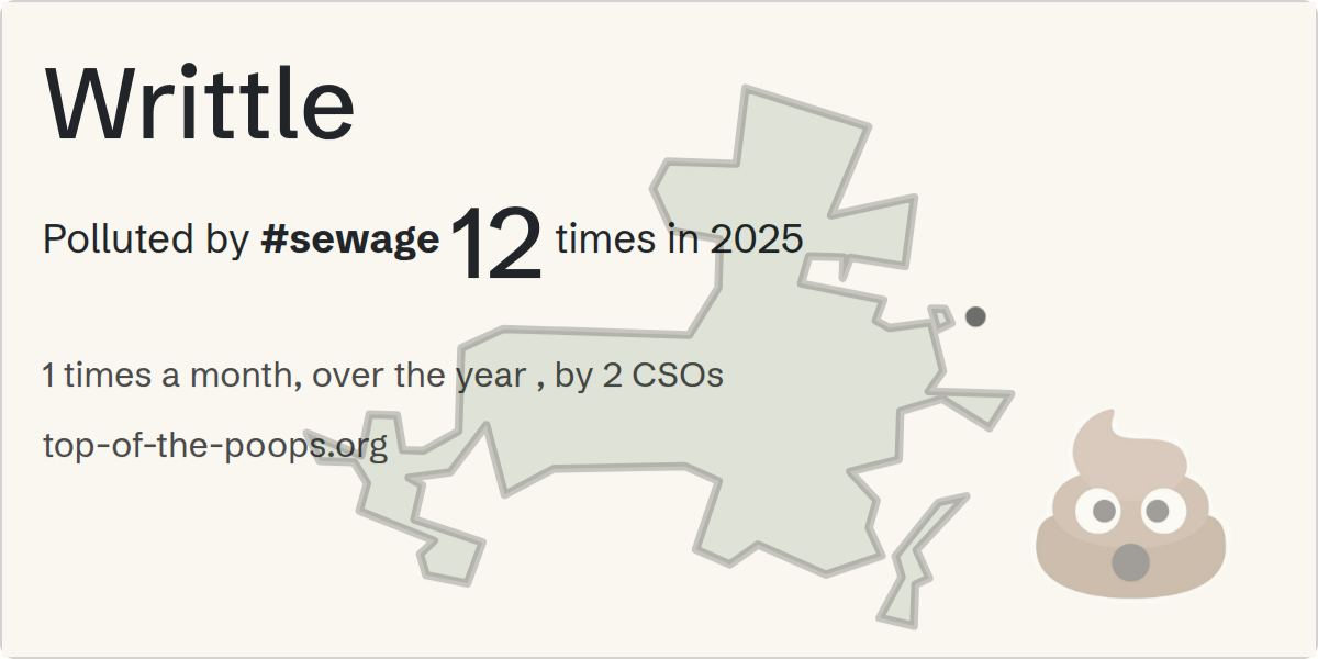 Sewage pollution map of Writtle