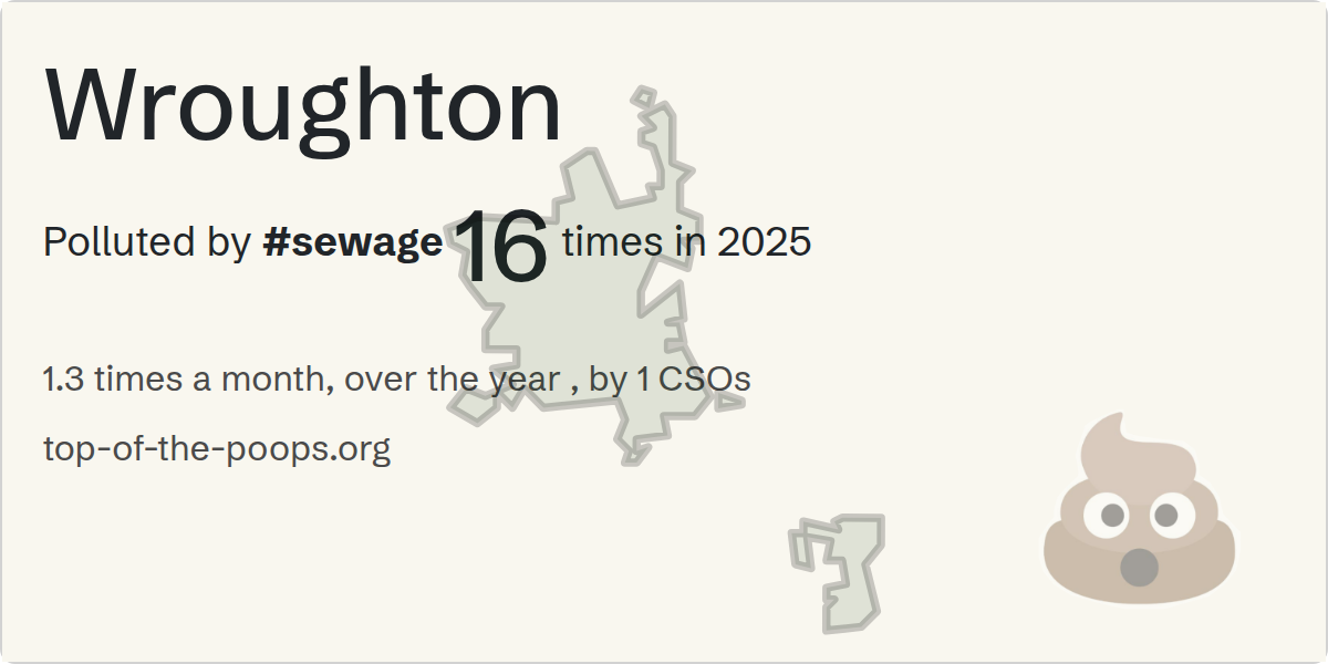 Sewage pollution map of Wroughton